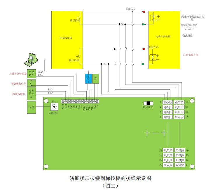1690093951413478.jpg 人脸梯控2.jpg