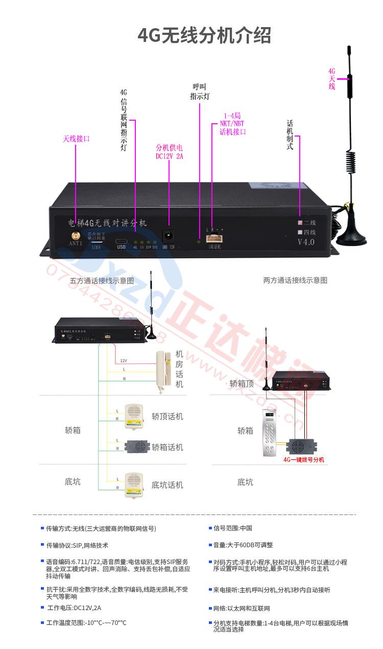 4G无线分机介绍图2.jpg