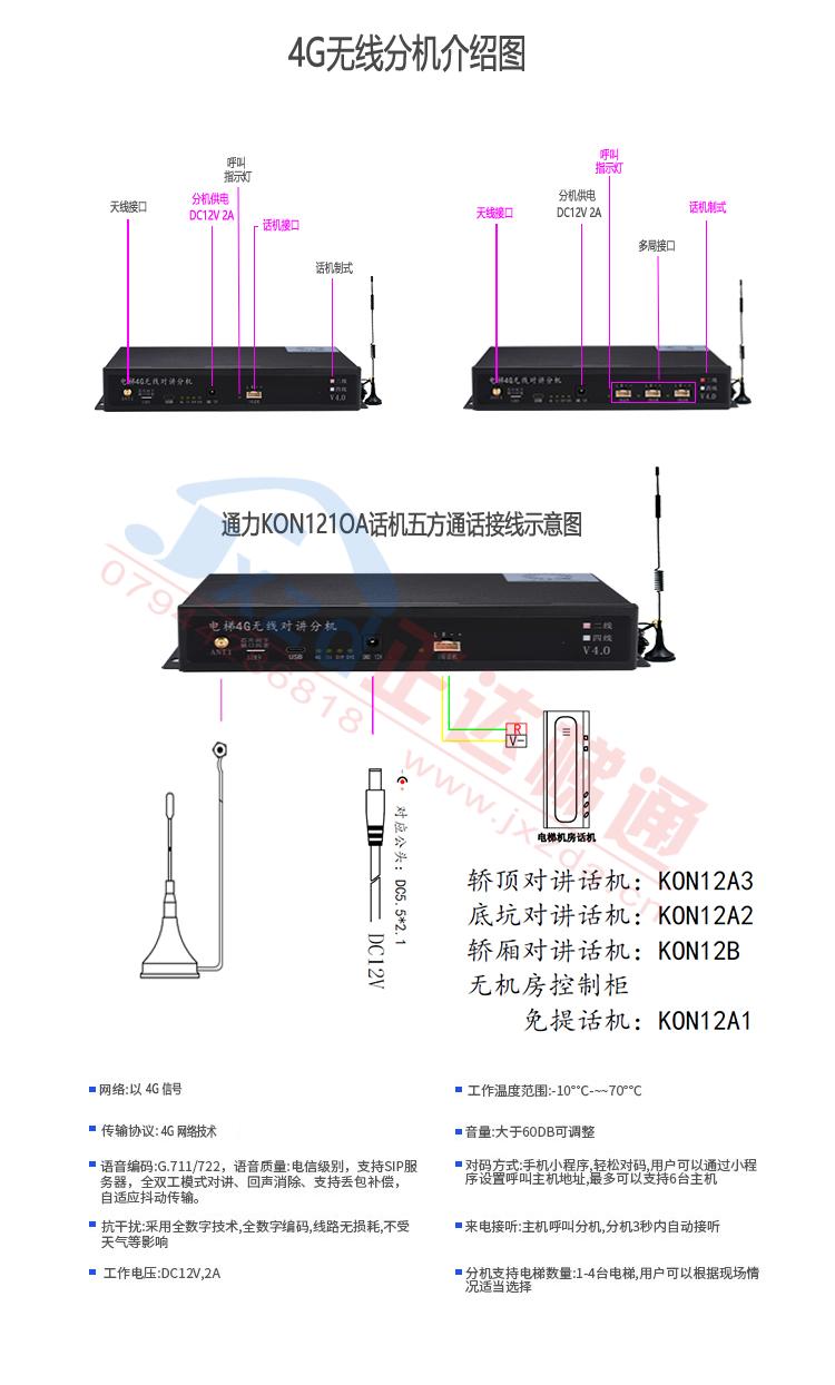 1711444024880433.jpg 4G通力KON.jpg
